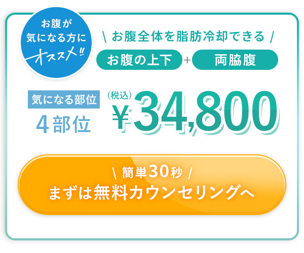 気になる部位4部位