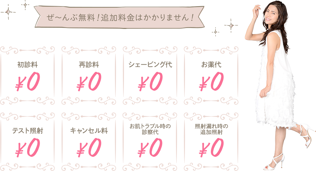 ぜんぶ無料！追加料金はかかりません！