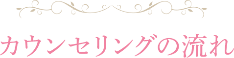 カウンセリングの流れ