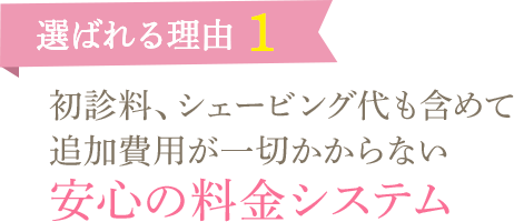 選ばれる理由1　初診料、シェービング代も含めて追加費用が一切かからない安心の料金システム